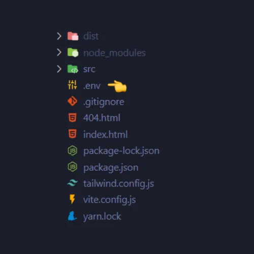 Environment Variables in ViteJS Configuration